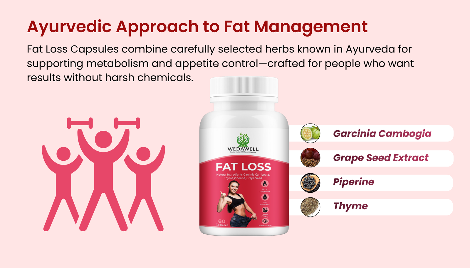 Fat Loss Capsule