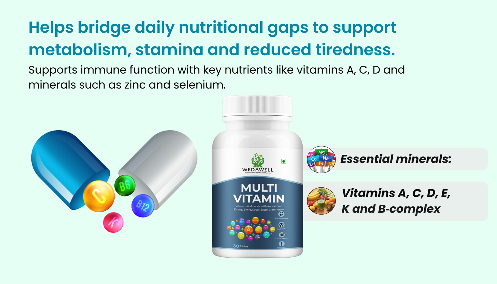 Multivitamin Tablet