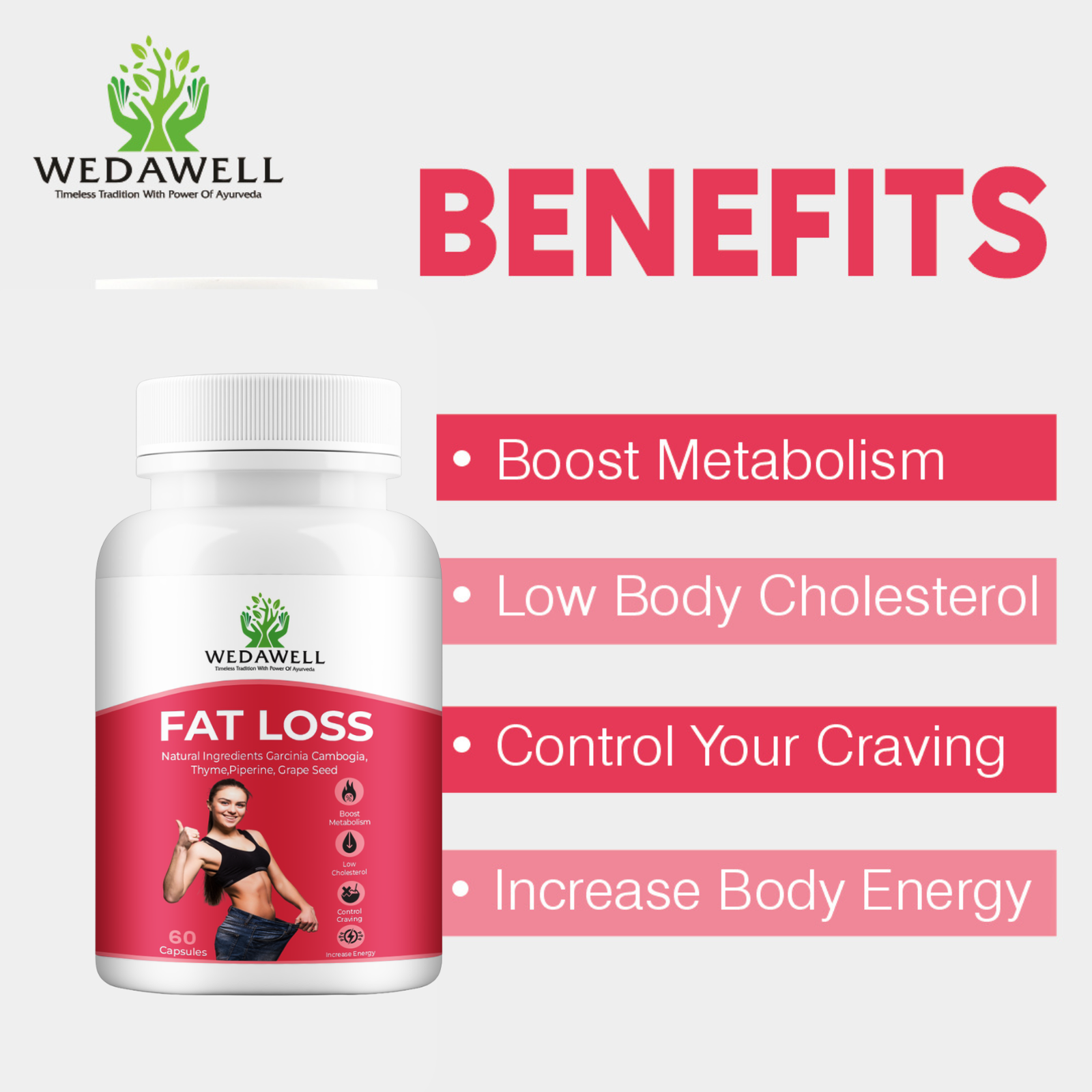 Fat Loss Capsule