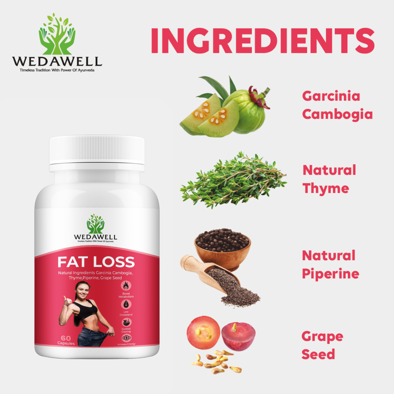 Fat Loss Capsule