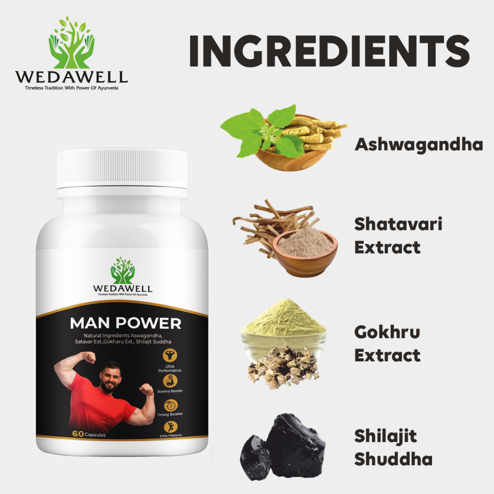 Man Power Capsule