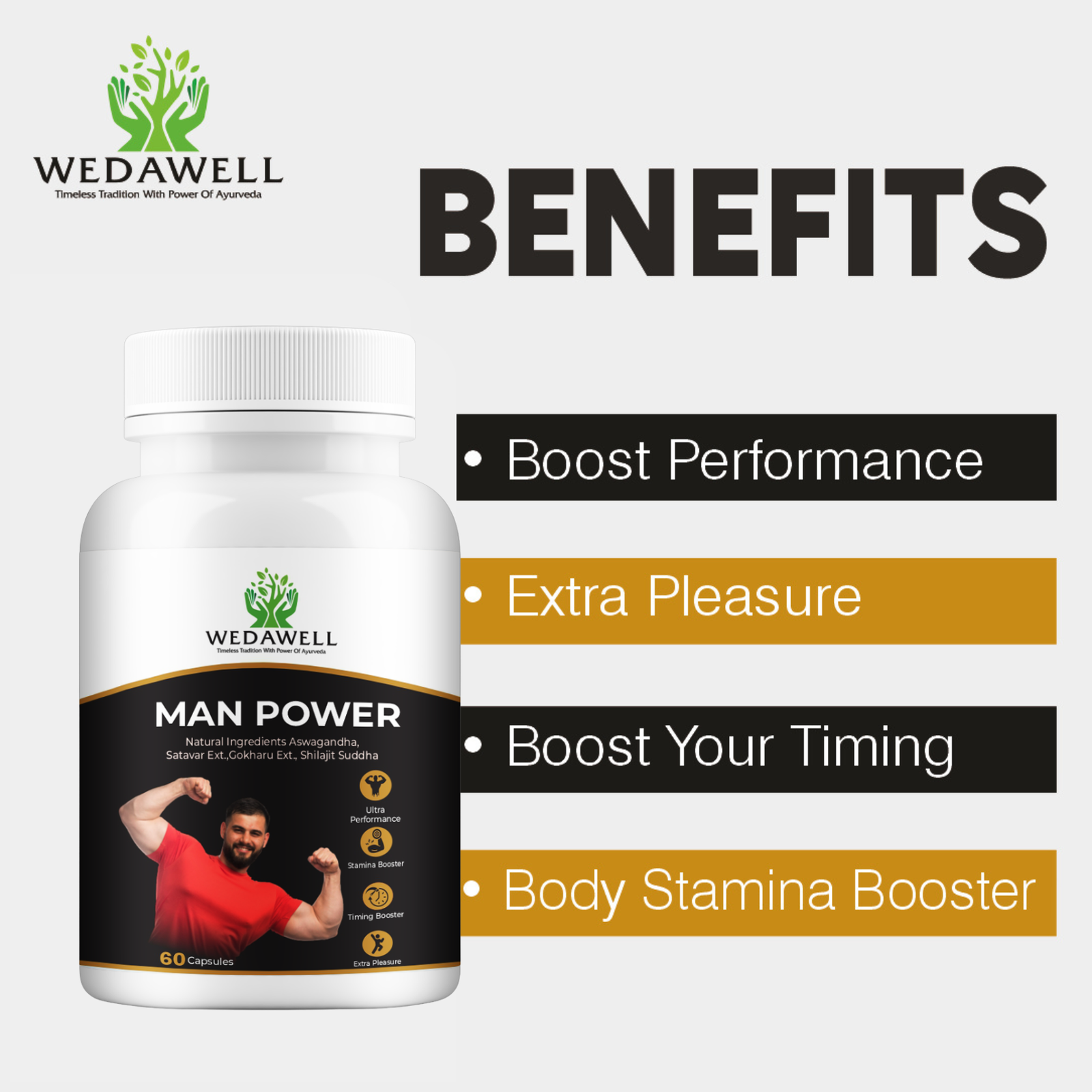 Man Power Capsule